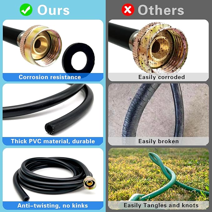 Leakproof Dehumidifier Drain Hose 3/4 Inch FHT Connection Brass Interface to - Image 6