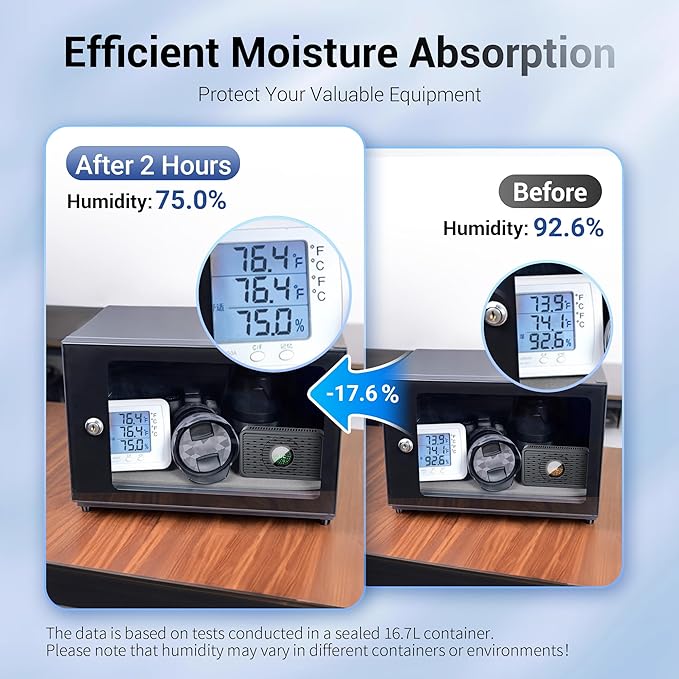 2-Pack Reusable Desiccant Dehumidifier - Image 3