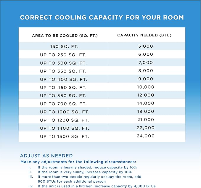 Commercial Cool Portable Air Conditioner, Dehumidifier & Fan, Portable Air - Image 7