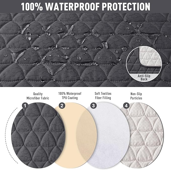 TAOCOCO 100% Waterproof Loveseat Recliner Couch Sofa Covers - Image 4