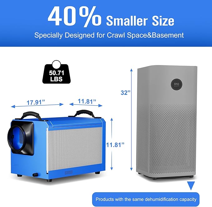 145 Pints Commercial Dehumidifier - Image 2