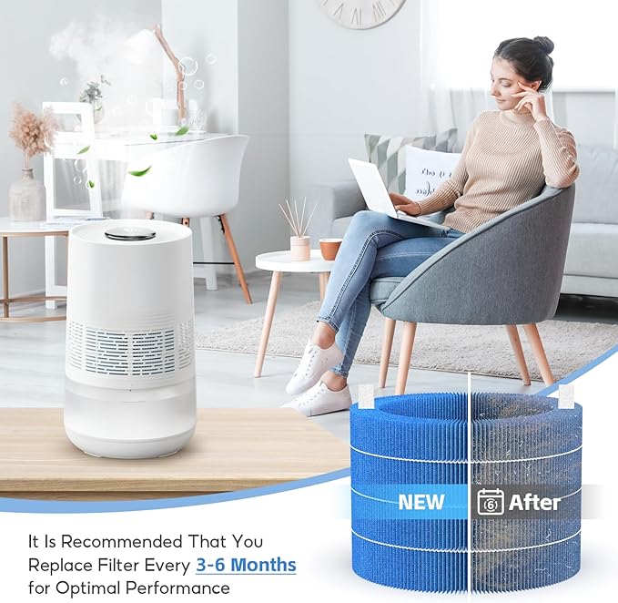 2-Pack H35i Humidifier Wick Filter, Compatible - Image 6