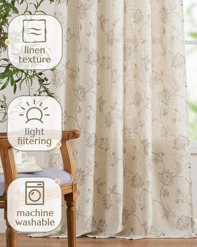 Jinchan Linen Floral Curtains 63 Inch Length - Image 4