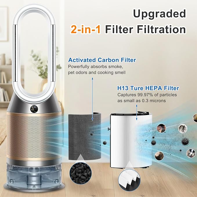 2 Pack Upgraded 360° Combi Glass HEPA+Carbon Filter - Image 2