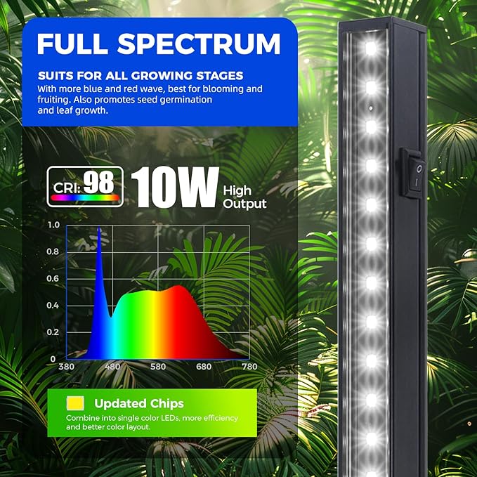 Barrina T5 Grow Lights for Indoor Plants, 2FT 5000K Full Spectrum LED Grow Light - Image 5