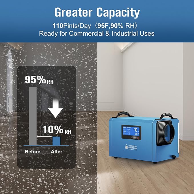 145 Pints Commercial Dehumidifier - Image 5