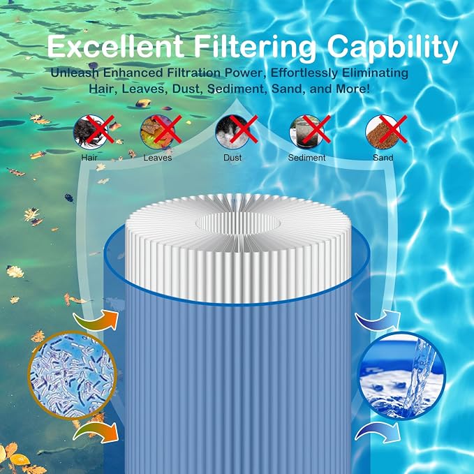Savener® 27002-0300S Pool Filter, Replaces Sta-Rite 27002-0300S Pool and Spa - Image 6