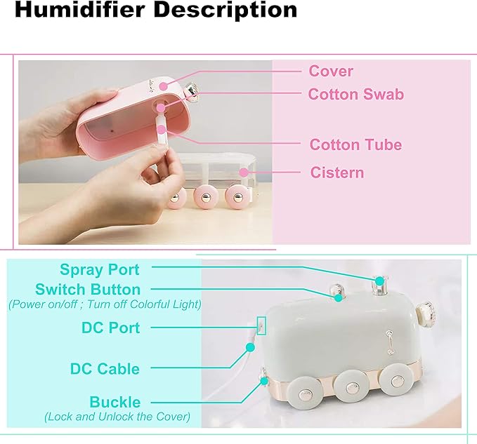 Portable Mini Humidifier, 300ml Cute Train Small Humidifier, Cool Mist Diffuser - Image 3