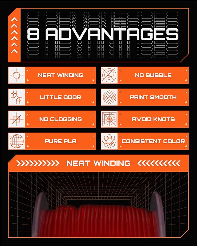 R3D PLA Filament 1.75mm, 0-370 mm/s High Speed PLA Printing, Dimensional - Image 6