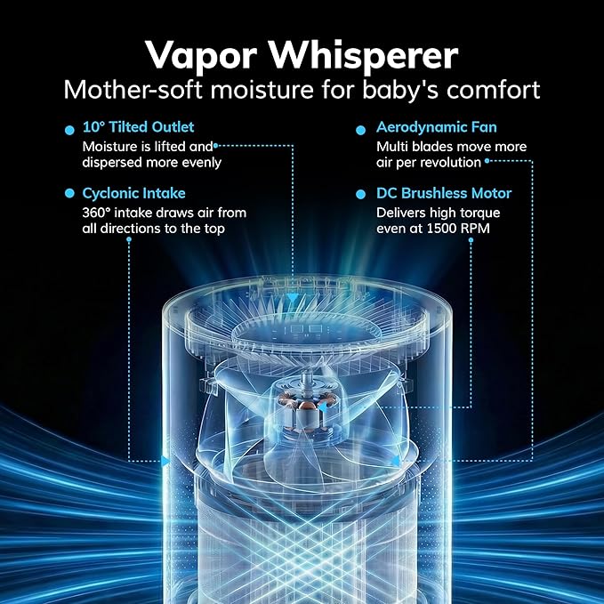 Evaporative Humidifier for Baby, Aeocky 4.5L Humidifiers for Bedroom, Large Room - Image 6