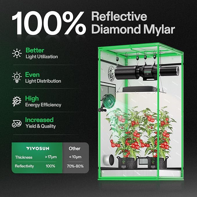 VIVOSUN S276 32"x32"x63" Grow Tent, High Reflective Mylar - Image 2