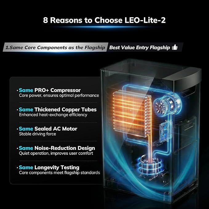 5500 Sq.Ft Energy Star Version 6.0 Dehumidifier, AEOCKY Max 105 Pint/D Smart - Image 3