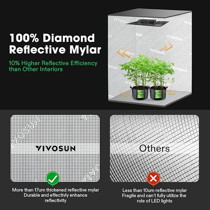 VIVOSUN R846 4x8 Grow Tent - Image 3