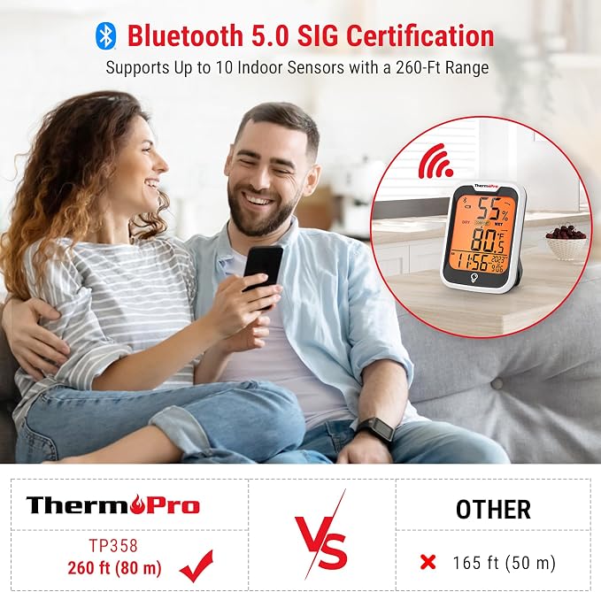 ThermoPro TP358 Bluetooth Thermometer - Image 3