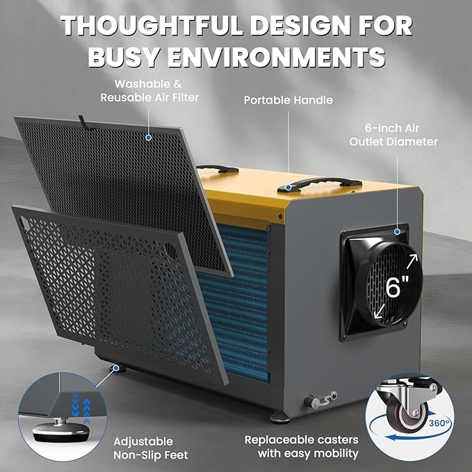 145 Pints Commercial Dehumidifier - Image 6