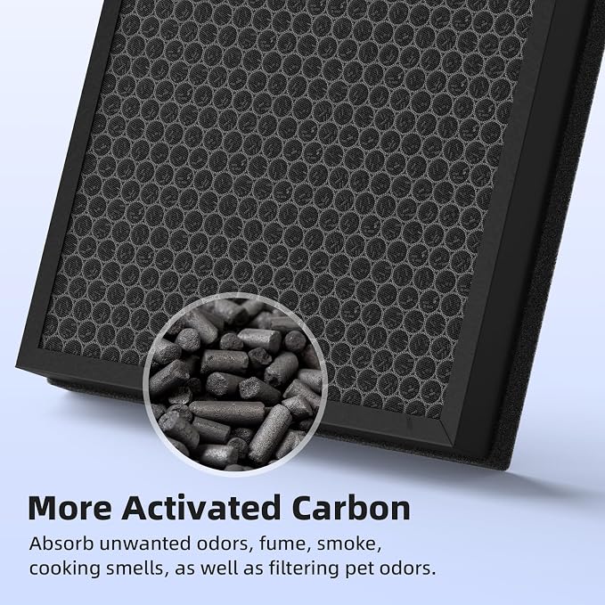2 Pack 400 Replacement Filter Compatible - Image 5