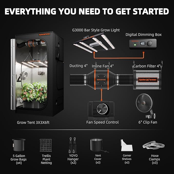 Spider Farmer Grow Tent Kit Complete 3x3x6ft G3000 Bar Style LED Grow Light - Image 2
