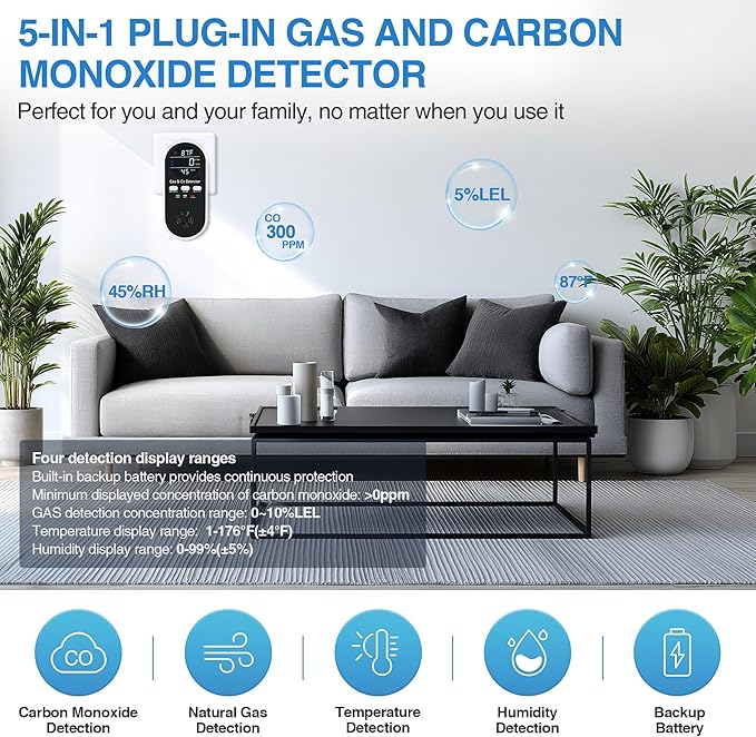 5-in-1 Carbon Monoxide Detectors Plug in – Natural Gas, Propane & CO Alarm - Image 3