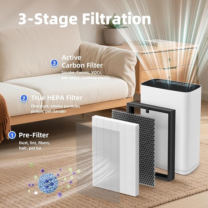 2 Pack 400 Replacement Filter Compatible - Image 3