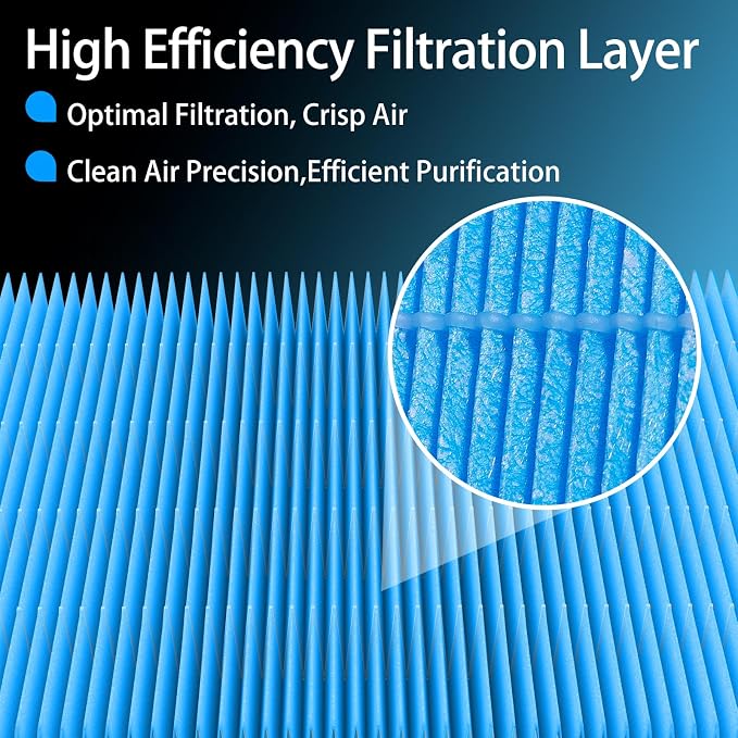 Cabin Air Filter, for 2011-2015 Ram 1500/2500/3500, Jeep 2007-2017 Patriot and - Image 4