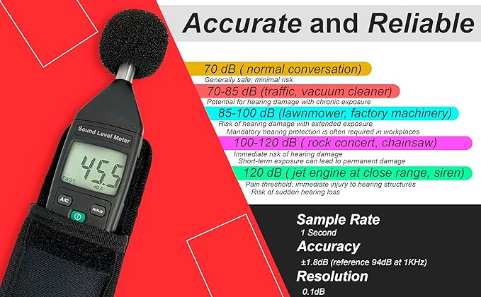 SM-130DB Digital Decibel Meter Reader and Sound Level Meter Type 2 - Image 5