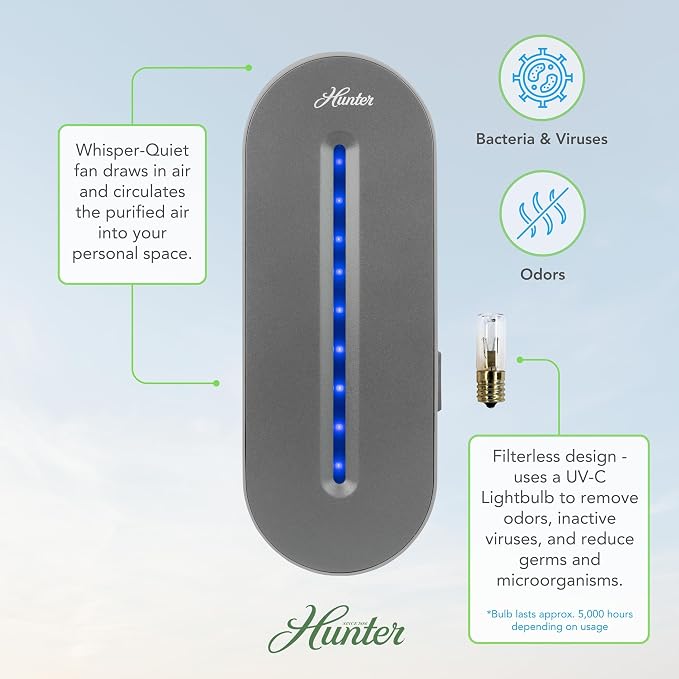 Hunter Plug-in UV Air Sanitizer, Aqua – Whisper Quiet UV-C Air Sanitizer - Image 2