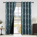 NICETOWN 100% Blackout Curtains Panels by NICETOWN