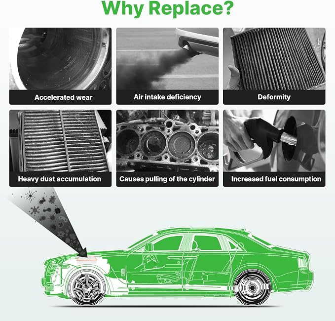 Engine+Cabin Air Filters Set Fit - Image 7