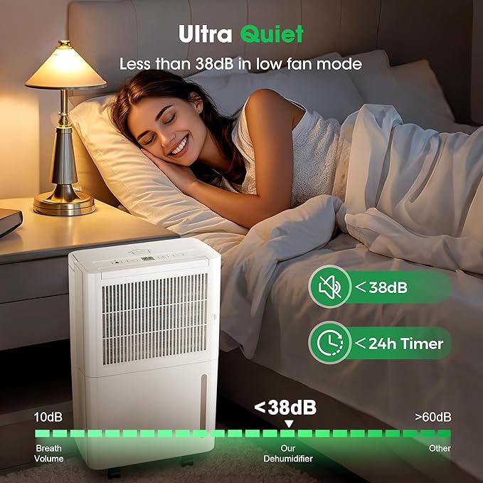 2, 500 Sq.Ft Dehumidifier with Drain Hose, 30 Pints Dehumidifiers - Image 8