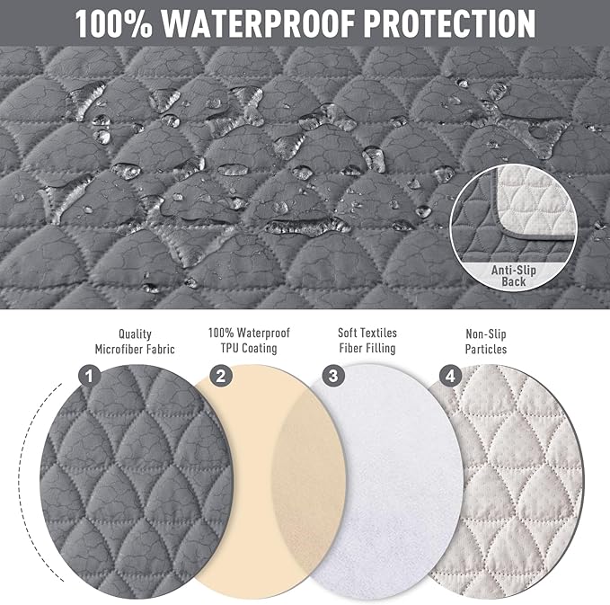 TAOCOCO 100% Waterproof Loveseat Recliner Cover - Image 4