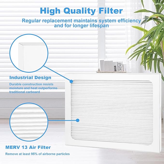 9 x 11 x 1 Dehumidifier Filter MERV 13 Compatible - Image 3