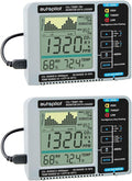 Autopilot APCEM2 Desktop Hydroponic Gardening CO2 RH Temperature Monitor and by Unknown