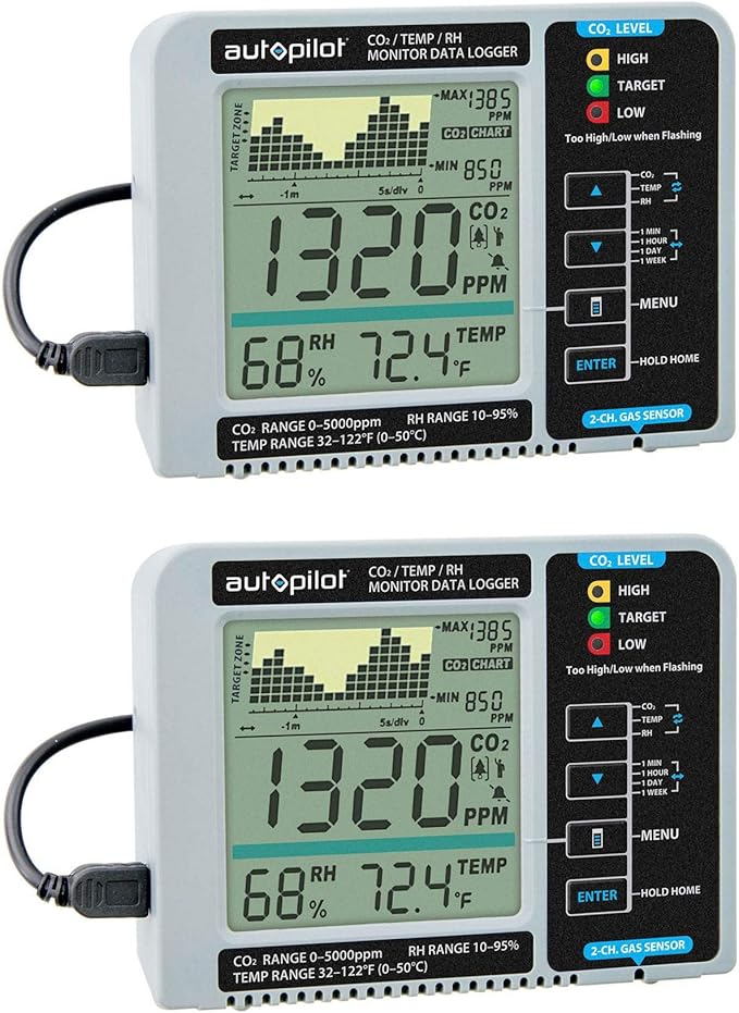 Autopilot APCEM2 Desktop Hydroponic Gardening CO2 RH Temperature Monitor and by Unknown