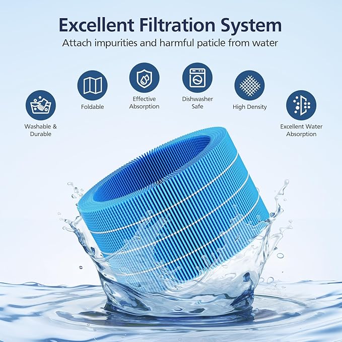 2 Pack Humidifier H35i Wick Filter Replacement Compatible - Image 5
