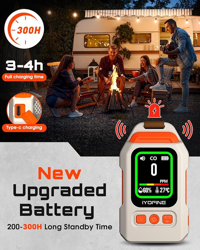 Portable Carbon Monoxide Detector - Image 2