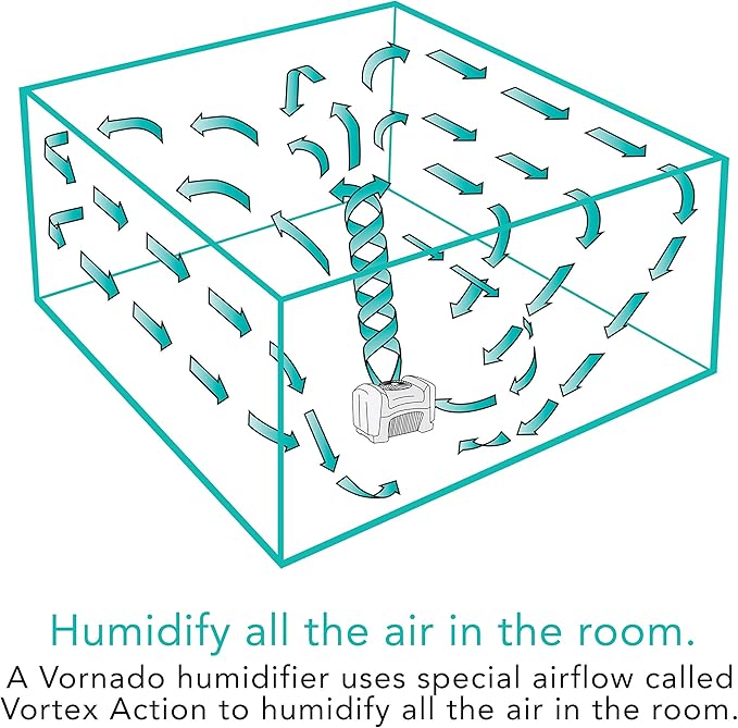 Vornado Evap40 4-Gallon Evaporative Humidifier, Adjustable Humidistat, 3 Speed - Image 5