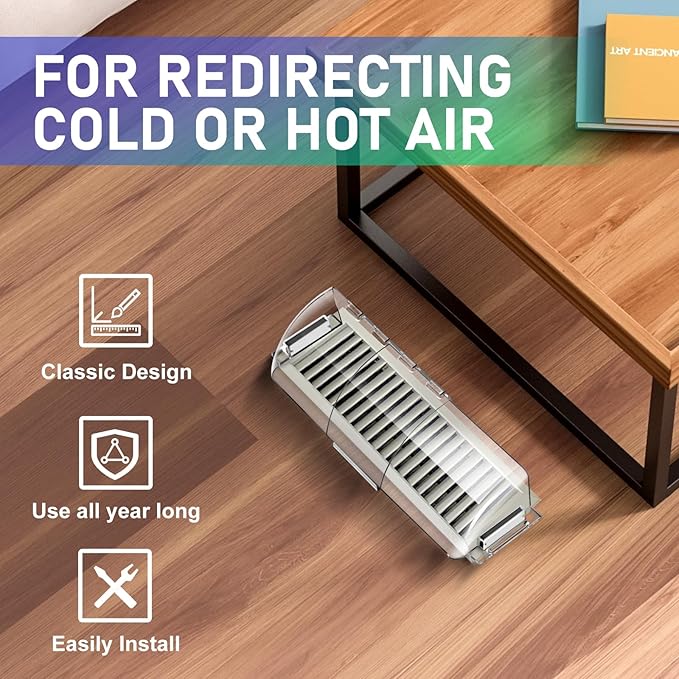 2 Pack Adjustable Air Vent Deflector - Image 6