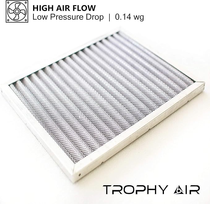 16x25x1 |Trophy Air | Merv 8 | Washable Furnace Filter | Lifetime HVAC & - Image 4