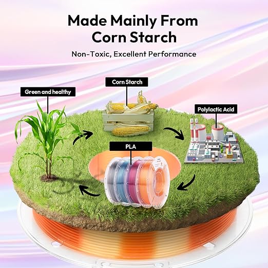 AMOLEN Transparent PLA Filament Bundle Multicolor, Translucent PLA 3D Printer - Image 7