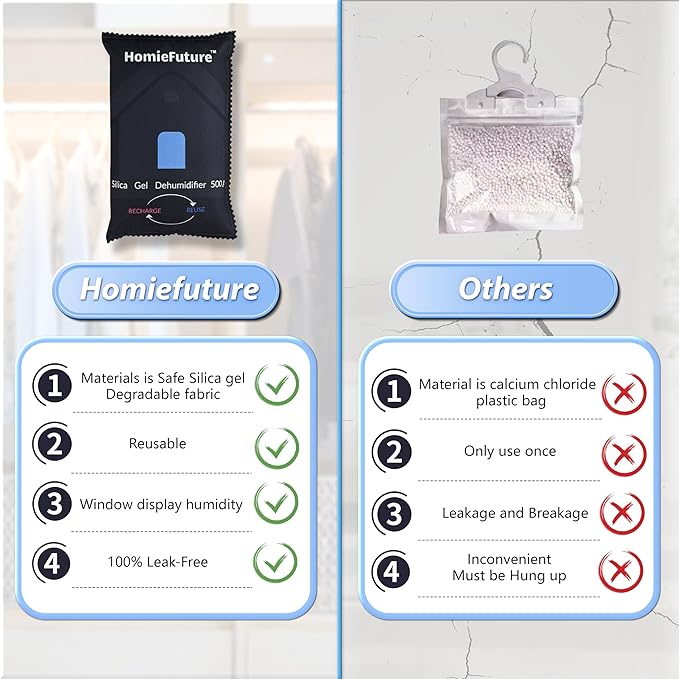 2 Pack 500g Car Dehumidifier Bags - Image 6
