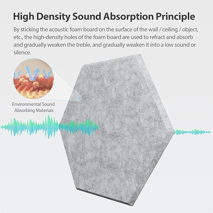 12 Pack Acoustic Panels Self Adhesive Sound Proof Foam, High Density Sound - Image 2