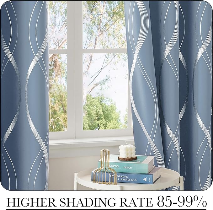 NICETOWN Vintage Blue Patterned Room Darkening Curtains 72" Long - Image 4