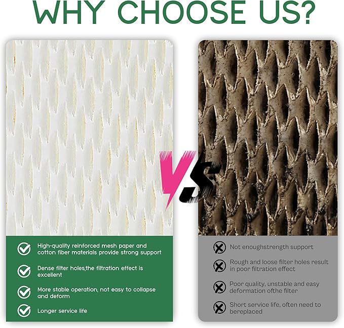 TOMOON MAF2 Super Wick Humidifier Filter Replacement -Compatible - Image 6
