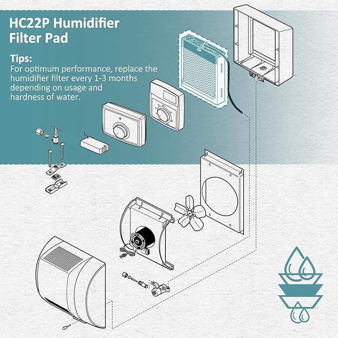 MaxLLTo Pack of 2 Replacement Humidifier Filter Compatible - Image 3
