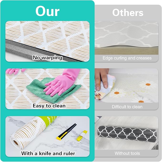 Drawer and Shelf Liner for Kitchen Cabinet, Non-Adhesive Cabinet Liners 24in x - Image 7