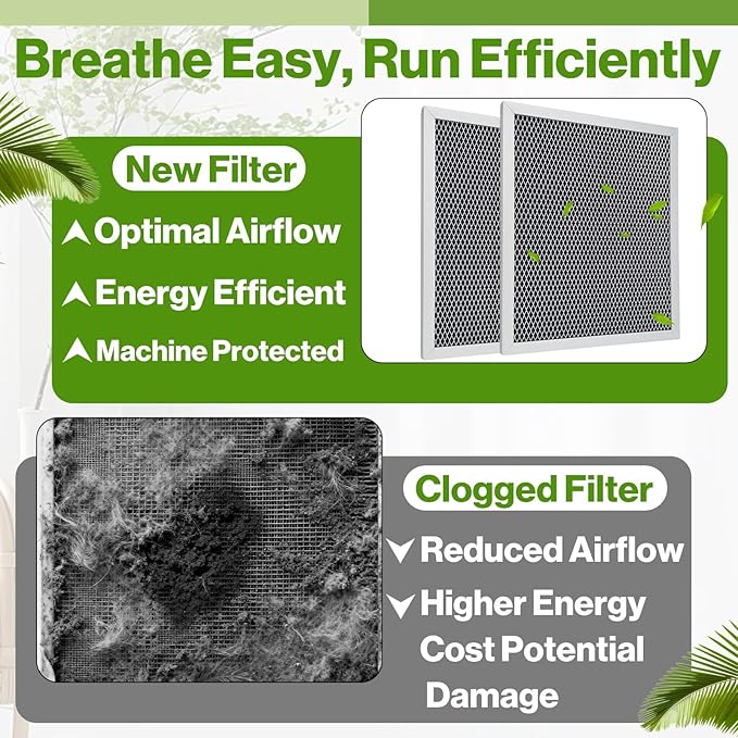 2 Packs MERV-1 Filter Compatible - Image 6