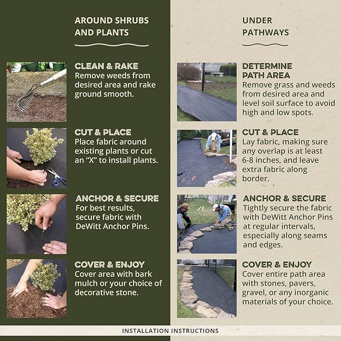 Dewitt 24-Pack Sunbelt Weed Barrier Fabric 3.2 oz, 4 x 300 Feet – Heavy-Duty - Image 4