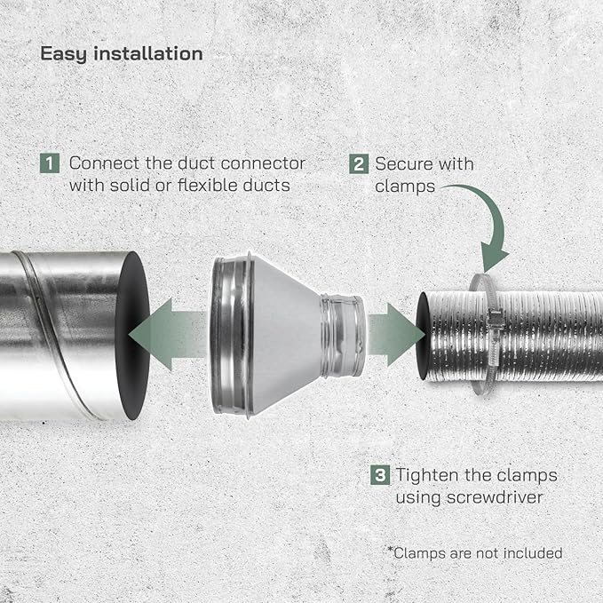 Vent Systems 6" Inch to 3" Inch Duct Reducer Adapter Connector Fitting Pipe - Image 3