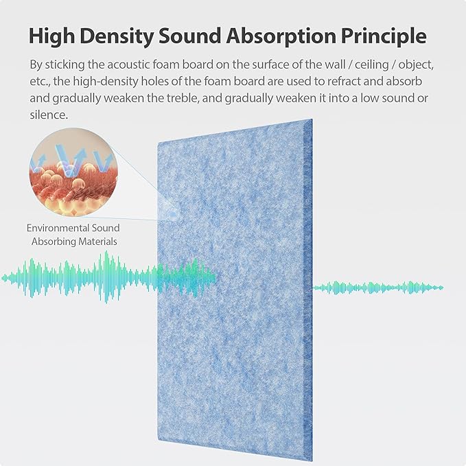 12 Pack Acoustic Panels Self Adhesive Sound Proof Foam, High Density Sound - Image 2