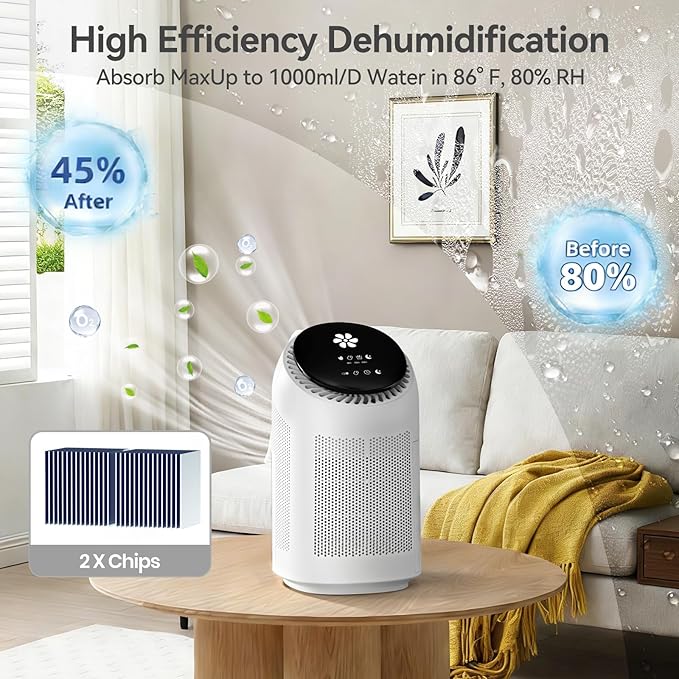 Dehumidifier with Purification Function - Image 2